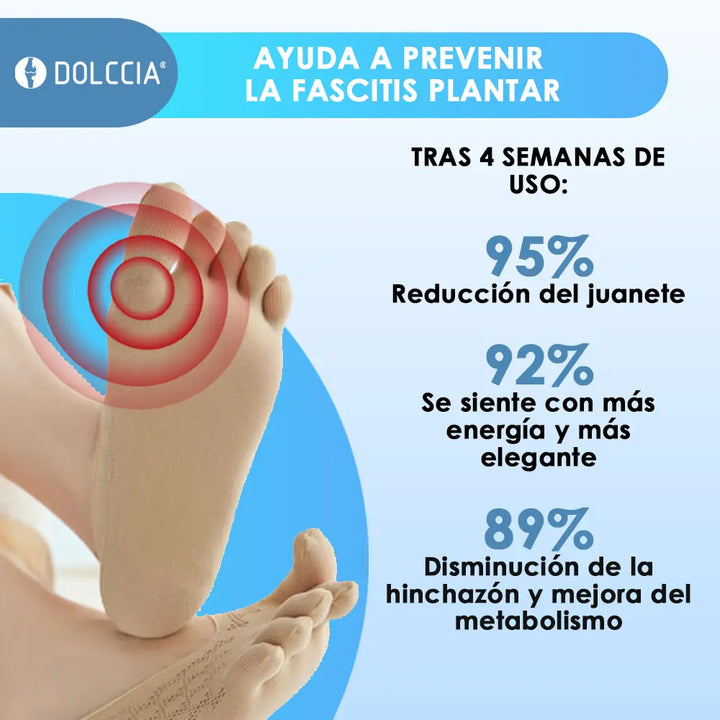 DOLCCIA® - CALCETINES ALINEADORES