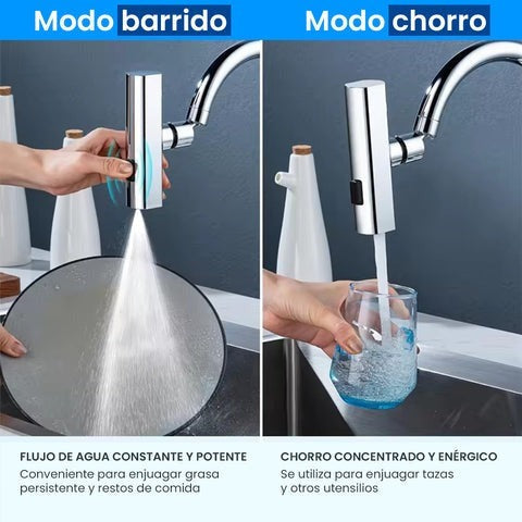 AquaGiro™ - Grifo universal 360°
